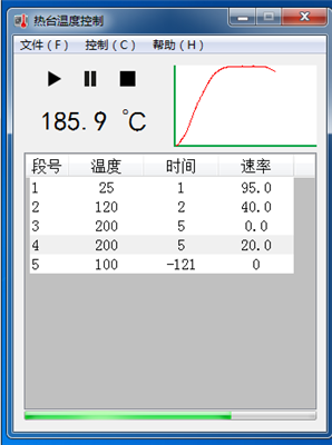 RT-3000热台温度控制软件